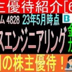 優待年4回も【クオカード贈呈 東証4828 ビジネスエンジニアリング】株主優待を狙う。経営データから見て長期保有に向いてる?【株主優待】