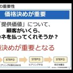 収支計画をつくろう！｜中学生・高校生起業家育成【講義44】