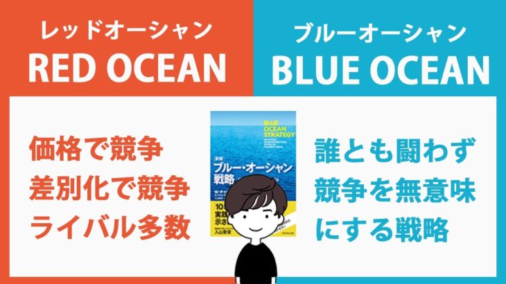 【学び】起業の必須知識！ブルーオーシャンは３STEPで作れる！