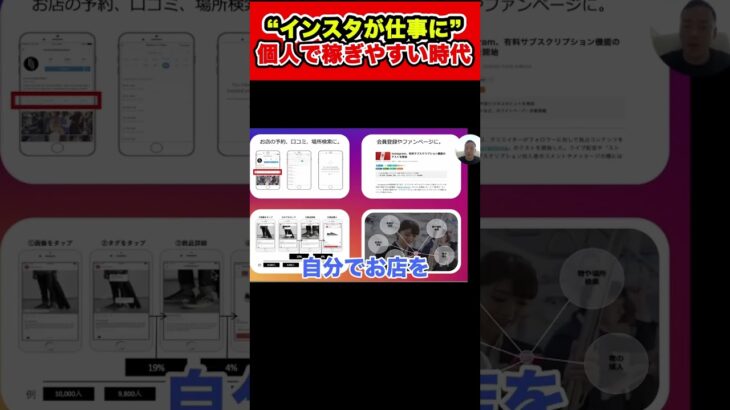 【フリーランスや起業する前に大切なこと❺】インスタが仕事になる理由(本編はコメント欄へ) #shorts