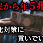 【衝撃的事実】地球温暖化がビジネスと言われる理由を徹底解説‼︎