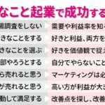 好きなこと起業で成功する秘訣