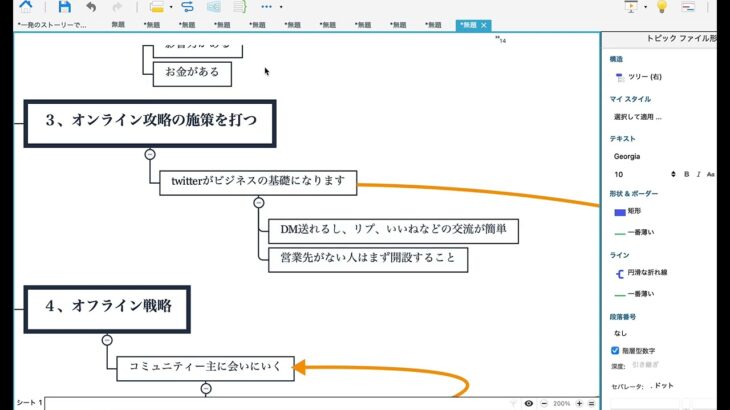 人とのご縁からビジネスを開拓していく方法