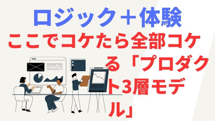 ビジネスパーソンのために　ここでコケたら全部コケる「プロダクト3層モデル」