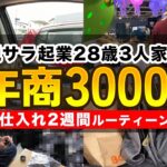 脱サラ起業 アパレル物販 年商3,000万円【2週間ルーティーン】