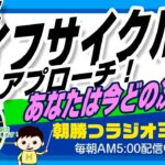 【成長したい企業必見！】ビジネスのライフサイクルと伝達方法とは？　｜ 平ちゃんの朝勝つラジオ365 ｜2023年6月16日放送 No.544