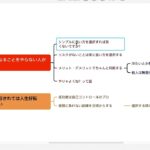 年収4億起業家の今すぐ使える思考法『メリットデメリット思考』