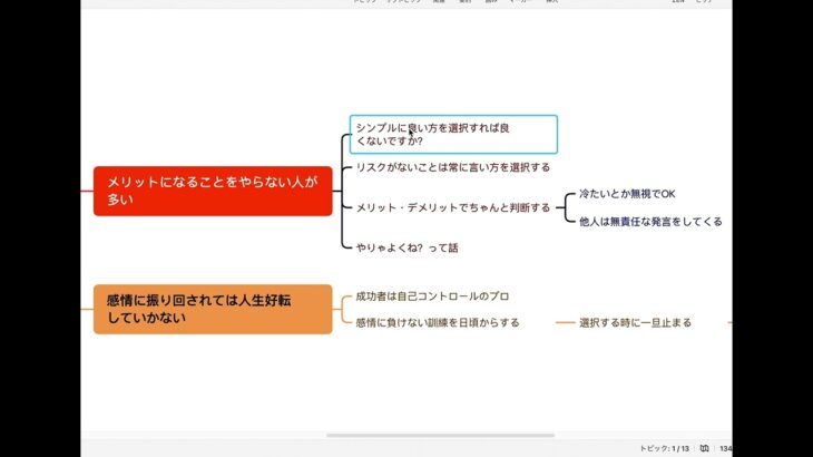 年収4億起業家の今すぐ使える思考法『メリットデメリット思考』