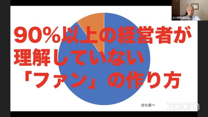 第54回　たった8分で速攻ビジネスに使えるマーケティング勉強会