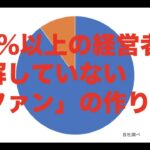 第55回たった8分で速攻ビジネスに使えるマーケッティング勉強会