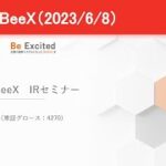 BeeX(4270)　Logmi IR Live【当社のビジネスモデルや事業内容について】