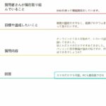 質問回答「PCが苦手でもビジネスを作れるか」【占い師の集客】スピリチュアル起業 占いビジネス