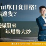 阿里Put單日食廿格！跟住熊邊隻？中東錢掃蔚來 年尾勢大炒｜阿斯 晉佳｜Tasty盤房 2023-06-21