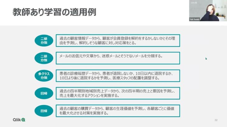 Qlik TECH TALK セミナー：ビジネスユーザー向け機械学習入門 第１回～機械学習の概要と、ビジネス課題と機械学習問題の定義