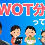 SWOT分析って何？ビジネスの強み・弱みを見つけるフレームワーク！【財務・経営用語解説】