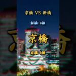 【ビジネス街対決】京橋 VS 新橋 #shorts #都市比較 #強さ比べ