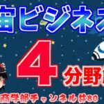 アツすぎる宇宙産業！宇宙ビジネス総まとめ！【ゆっくり解説】