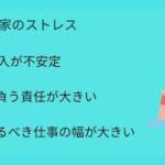 起業したい人の為のストレス解消術