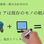 ビジネスアイディアの作り方