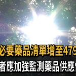 食藥署必要藥品清單增至479項　藥商業者應加強監測藥品供應情形－民視新聞