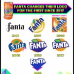 Fanta changes their logo for the first since 2107 | small business ideas | invest #tradingwitharun