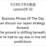 ラジオビジネス英語 Lesson29 – 32 2023/5/29 – 2023/6/1