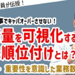 「多忙な部下を持つ上司必見！、部下の業務キャパ最大化のための仕事量可視化と優先順位付け」#ビジネス #会社 #仕事