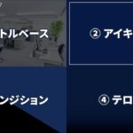 【マコなり社長さん風演出】トレースしました！ビジネス系動画にオススメの演出です！