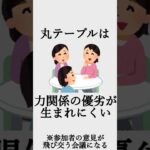 人を操るオモシロ心理学【#33】#心理学 #雑学 #ビジネス #社会人