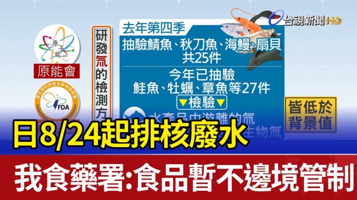 日8/24起排核廢水 我食藥署：食品暫不邊境管制