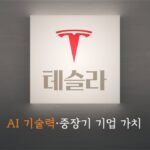 [주식食객: 기업 맛집을 찾아서] Ep.21 – 테슬라의 AI 기술력과 중장기 기업가치