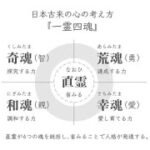 【エレメントは絶対にビジネスにしない】