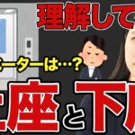 【ビジネスマナー】上座下座クイズ｜エレベーター・タクシー・会議室