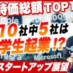 【スタートアップ業界の展望】10社中5社は学生起業！？世界時価総額ランキングから見るVCが出資する起業家の年齢とは【East Ventures株式会社  金子 剛士 氏】