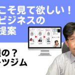 新規ビジネス3分プレゼン｜「新種トライアスロン」で適度な疲労感と達成感で満足感“3倍”！？