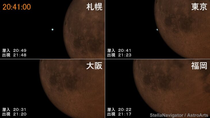 2022年11月8日 皆既月食×天王星食（札幌・東京・大阪・福岡から見た天王星食）