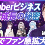 【VTuberビジネス、爆速成長の秘密】VTuberとは何か？ なぜ人気なのか？／アニメ市場が倍増／海外でもファンが急拡大／ライバルは韓国／YouTubeの重要性／利益率が高い理由【カバー谷郷社長】