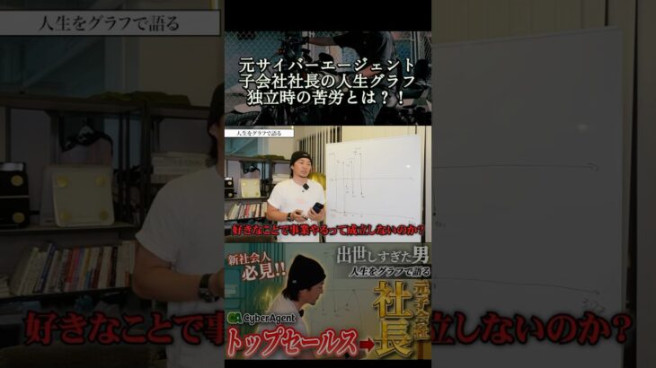 独立時の苦労とは？！元サイバーエージェント子会社社長の人生グラフ#サイバーエージェント #子会社社長 #起業 #人生グラフ #苦労 #出世 #竹林史貴 #社長 #rufflog