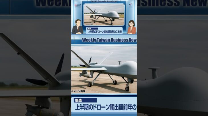 上半期のドローン輸出額前年の7.5倍【週刊台湾ビジネスニュース】