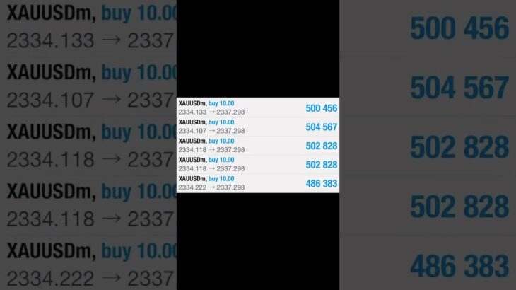 FX教えてます〜　無料で#投資 #投資初心者 #起業 #fx #お金