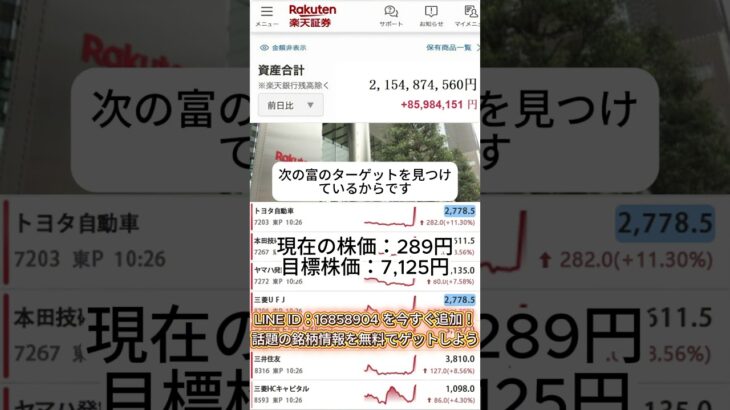 #株式投資 #ビジネス #株式
