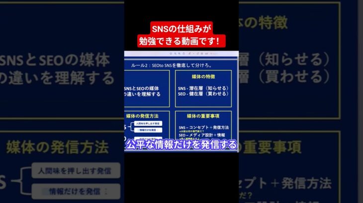 【公認切抜き】竹花貴騎の勉強しよう #ビジネス