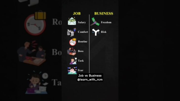 Job vs Business…..  #business #digitalmarketing #fyp #trending