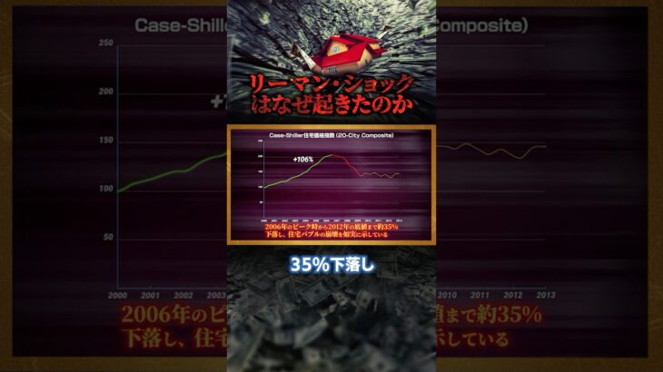 リーマンショックはなぜ起きたのか？ #バイエンス #経済 #投資 #ビジネス  #お金